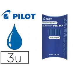 Recharge pilot roller v5 et v7 niveau encre liquide...