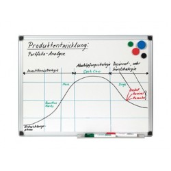 Tableau blanc q-connect émaillé surface magnétique acier...