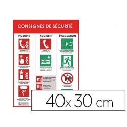 Panneau consignes de securite pvc souple incendie...